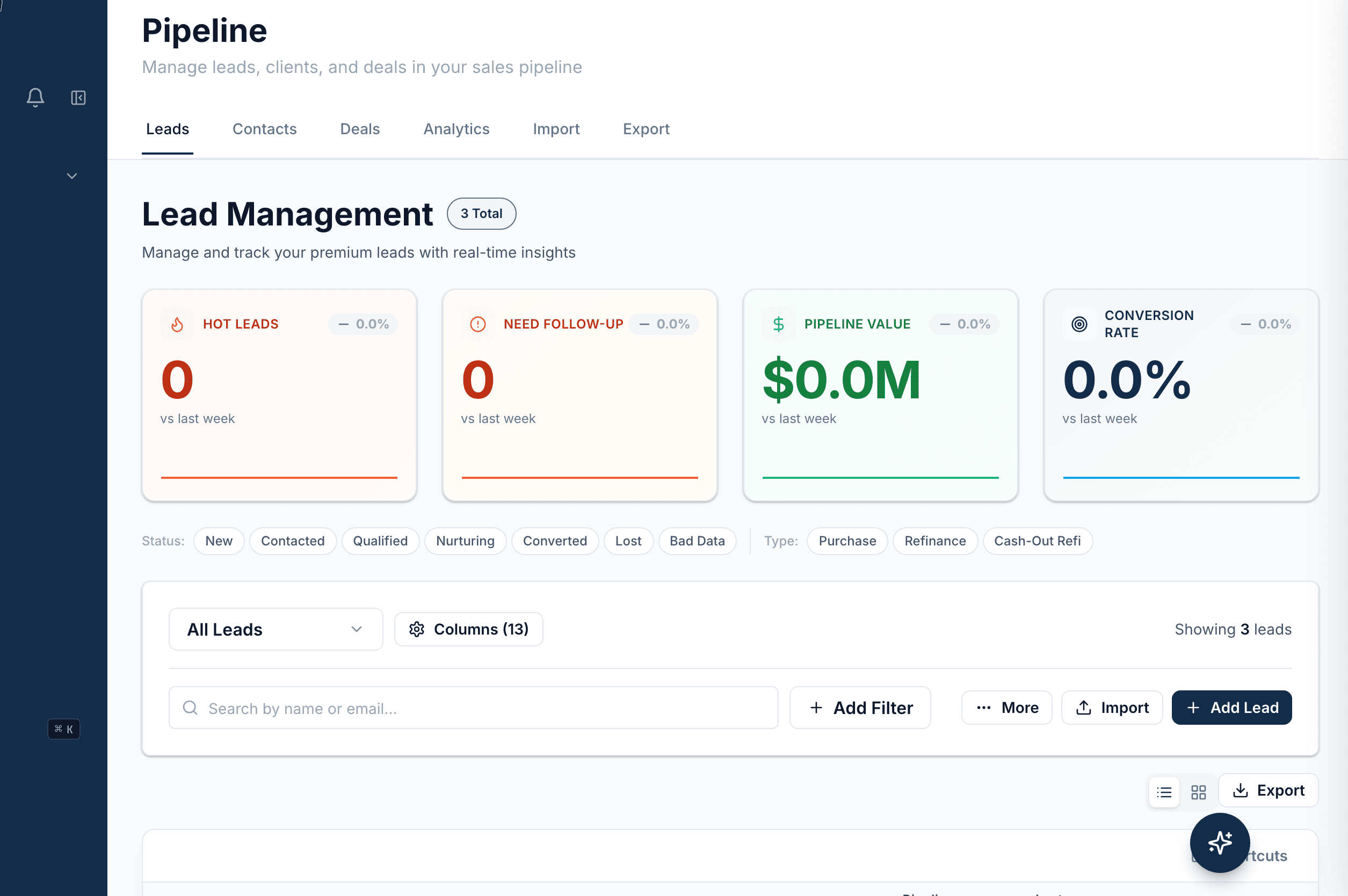 ChosenCRM Analytics — pipeline metrics and conversion tracking