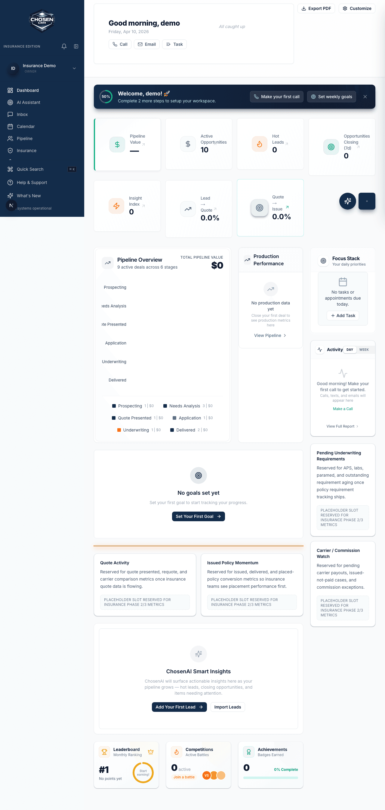 ChosenCRM insurance dashboard