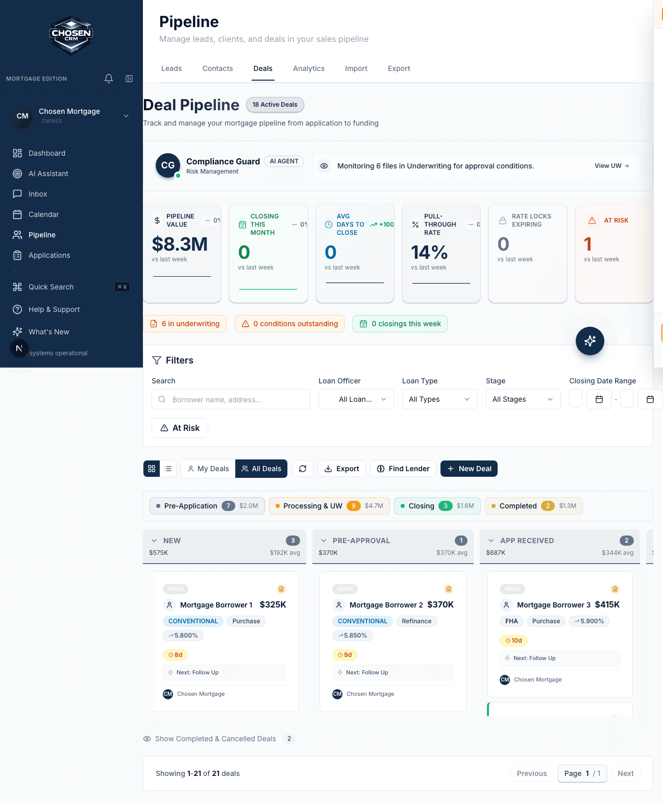 Mortgage deals and referral pipeline screenshot