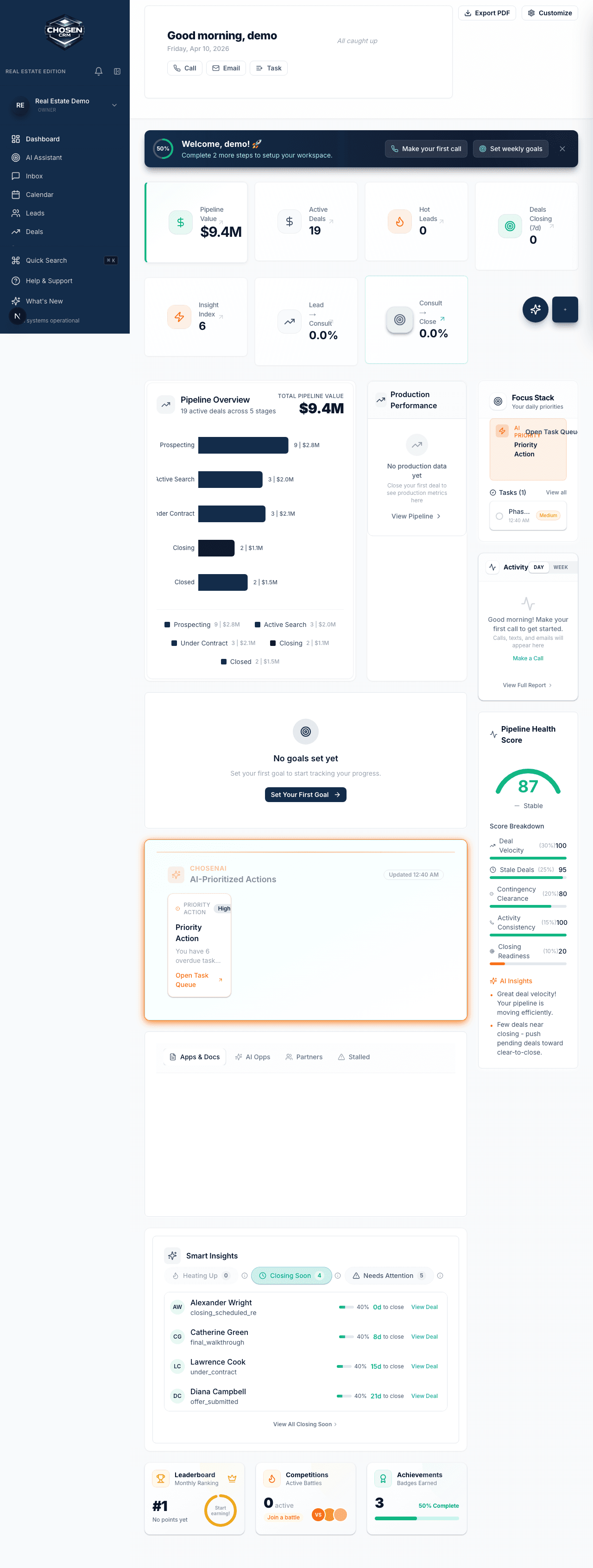 ChosenCRM real estate dashboard