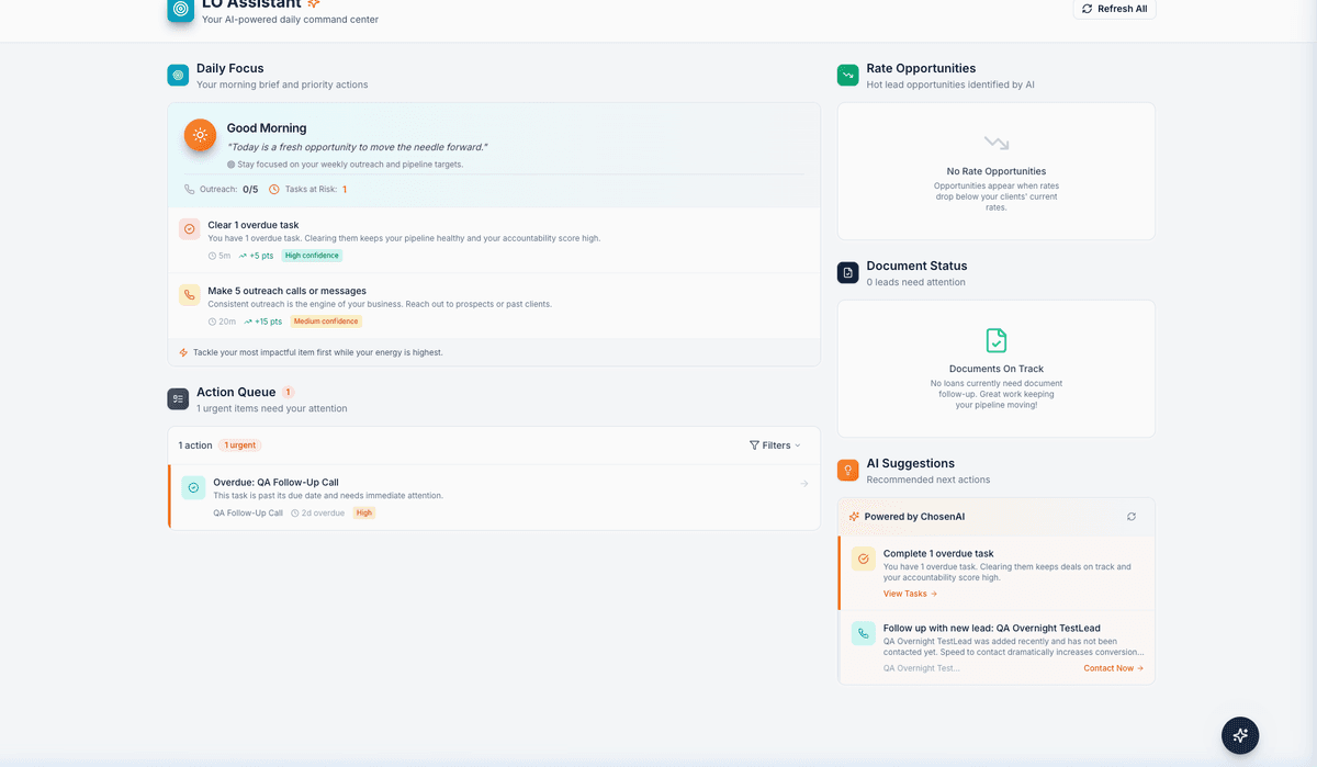 ChosenCRM AI Assistant — your AI co-pilot for every loan in the pipeline