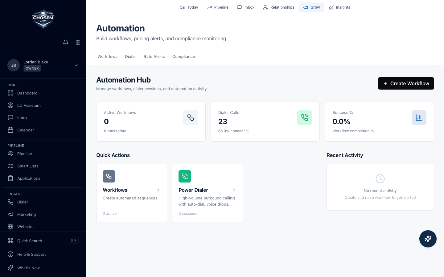 ChosenCRM mortgage automation overview with workflow and follow-up areas.